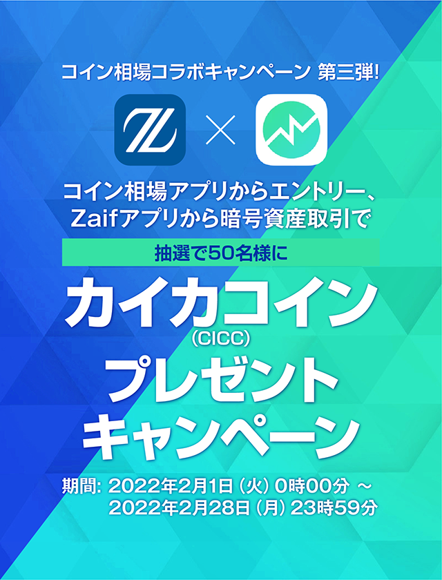 コイン相場コラボキャンペーン第3弾